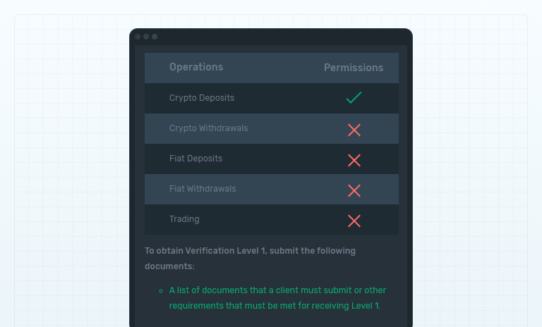 The level description in the B2CORE UI