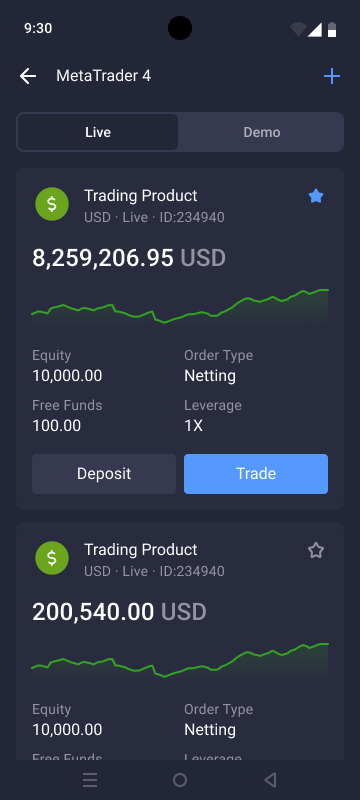 Trade button on account cards