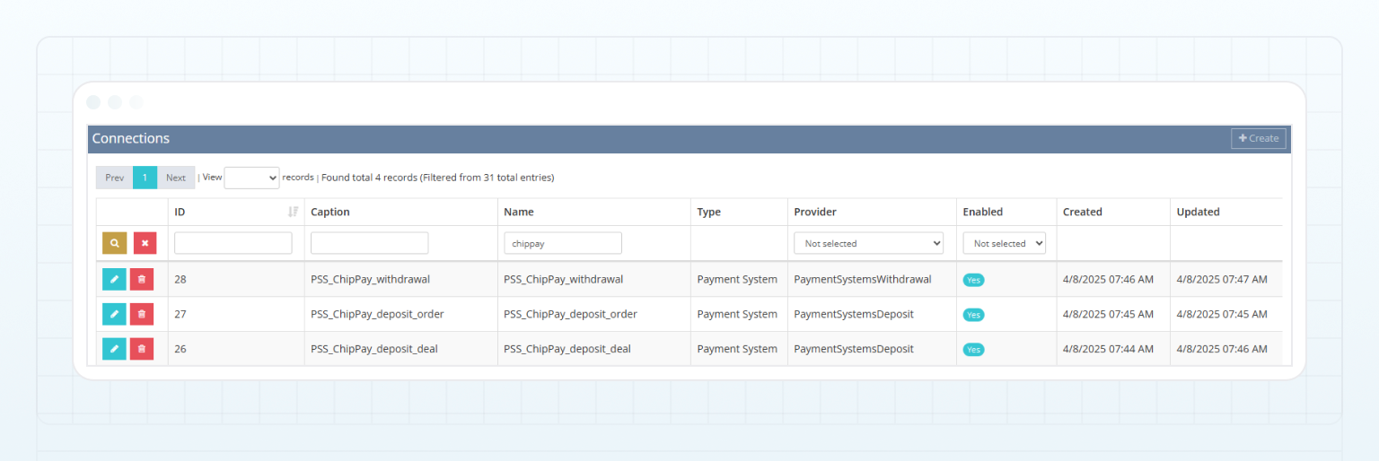 External connections to ChipPay
