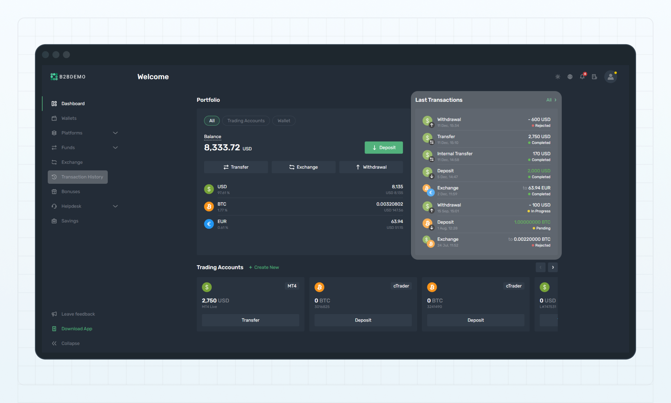 Dashboard with Transaction History