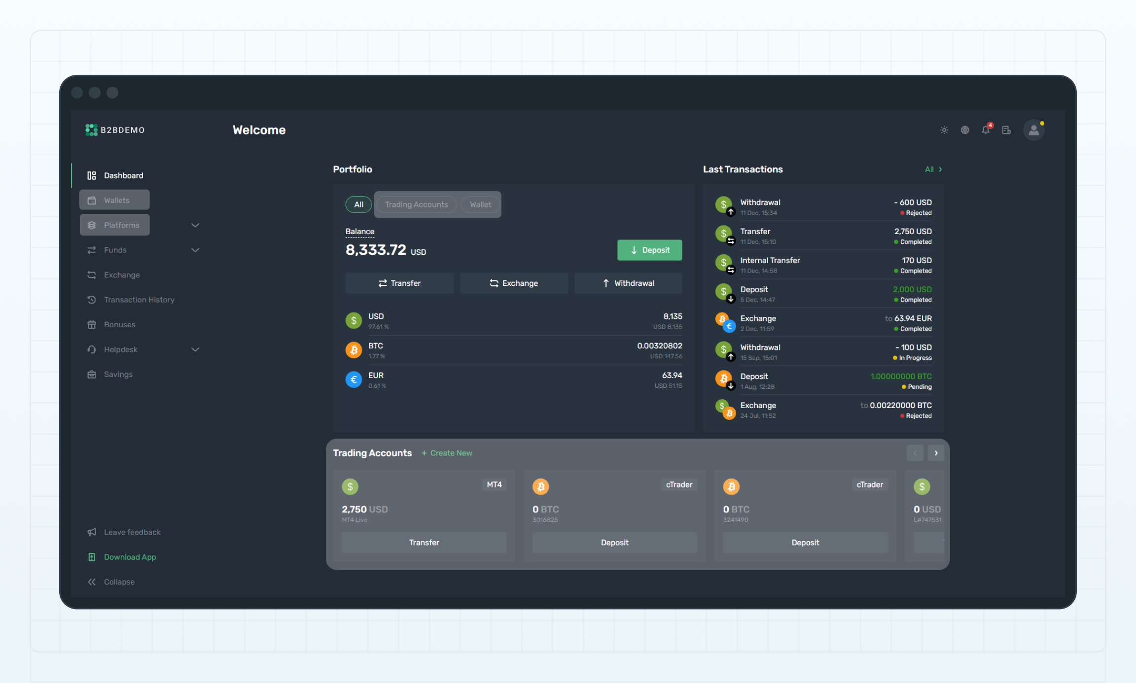 Dashboard with Wallets and Trading accounts