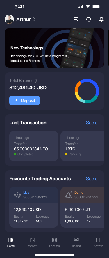 Favorite cTrader accounts